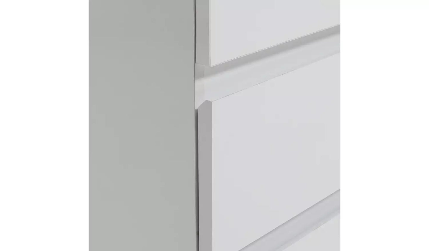 Jenson 2 Door 2 Drawer Wardrobe - Matte White